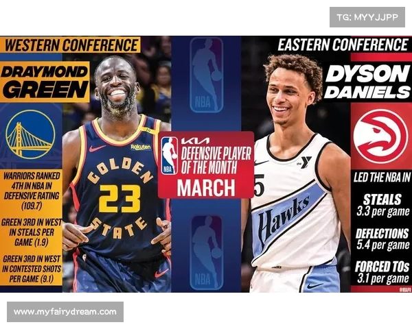 NBA最佳防守球员评选解析与历史影响力探讨