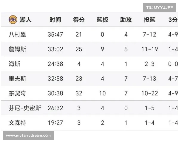 NBA球队深度分析如何影响季后赛表现和冠军争夺战